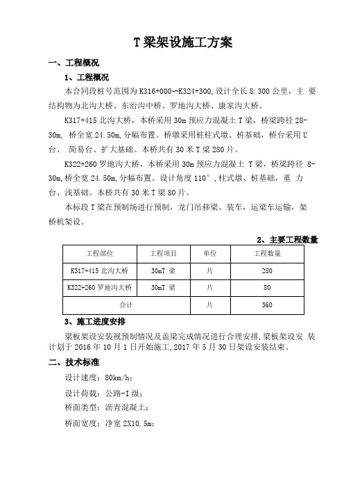 梁板架设施工方案