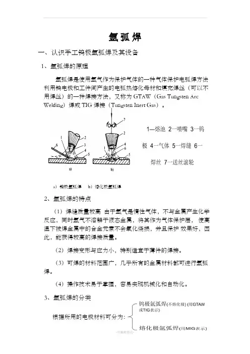 氩弧焊基本培训