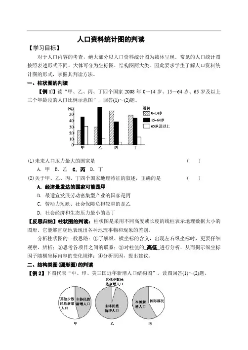 小专题   人口资料统计图的判读