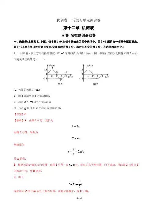 第十二章 机械波(A)-2021年高考一轮专题复习及单元双测卷(解析版)
