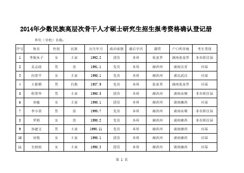 湖南2014少干名单