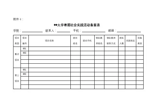 XX大学暑期社会实践活动备案表【模板】