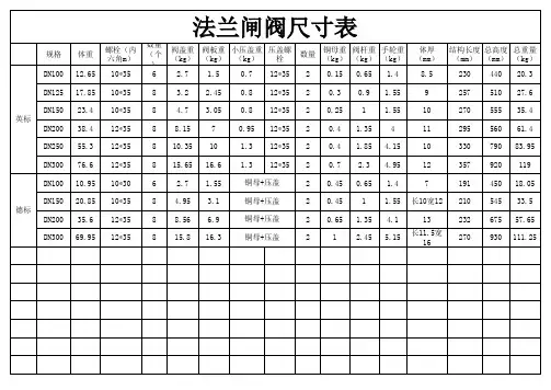 阀门尺寸