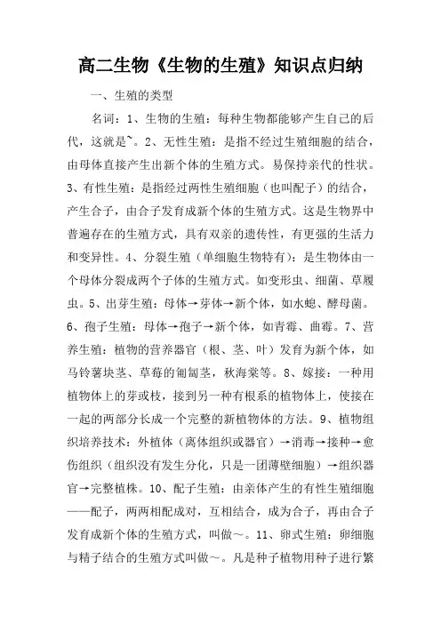 高二生物《生物的生殖》知识点归纳