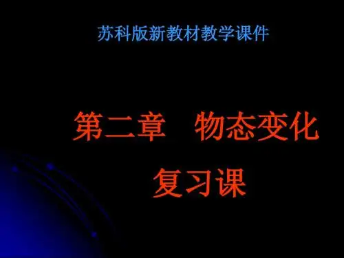 《物态变化》ppt17