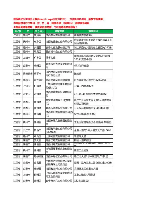 2020新版江西省实业有限公司工商企业公司商家名录名单黄页联系电话号码地址大全3815家