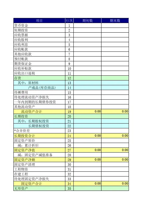 企业财务报表 