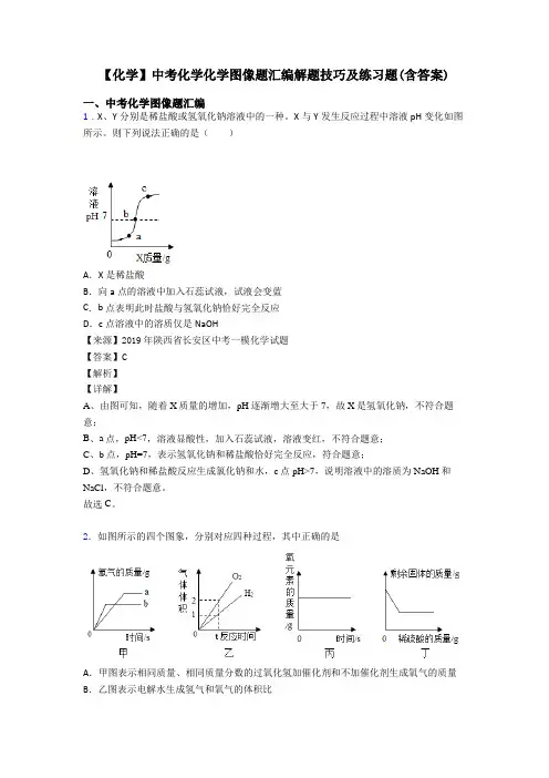 【化学】中考化学化学图像题汇编解题技巧及练习题(含答案)