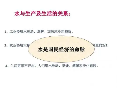 九年级化学课件爱护水资源