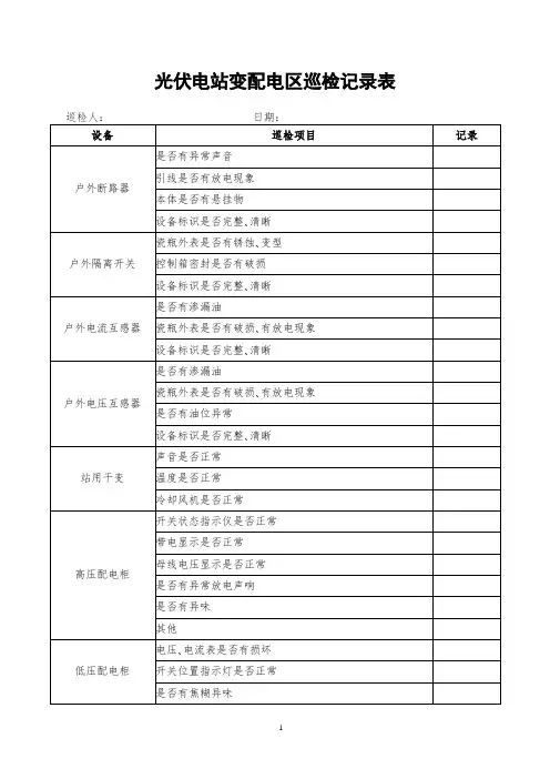 光伏电站——变配电区巡检记录表
