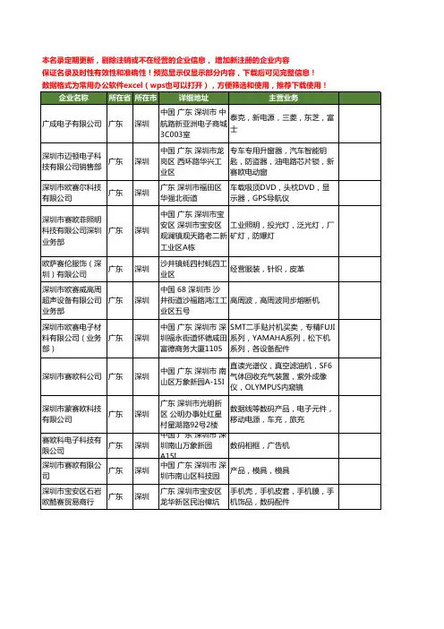 新版广东省深圳赛欧工商企业公司商家名录名单联系方式大全12家