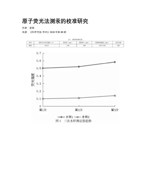 原子荧光法测汞的校准研究