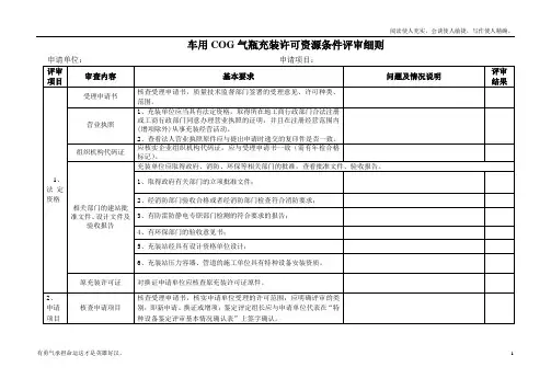 车用CNG气瓶充装许可资源条件评审记录