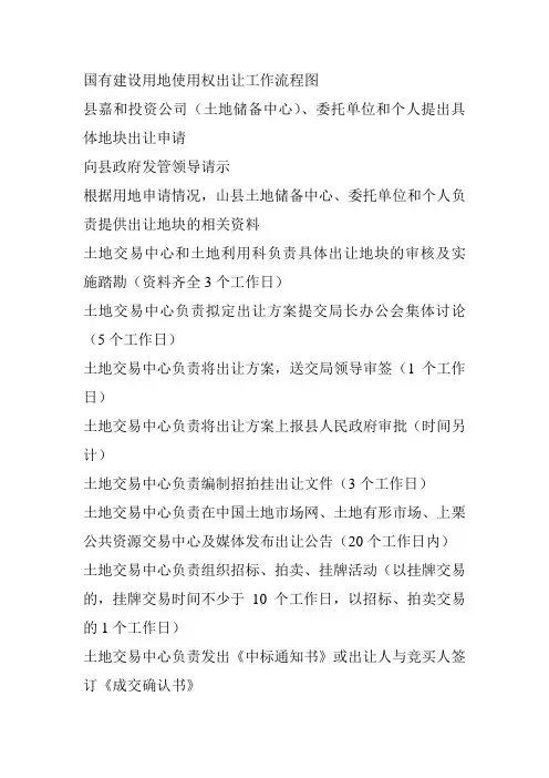 国有建设用地使用权出让工作流程图