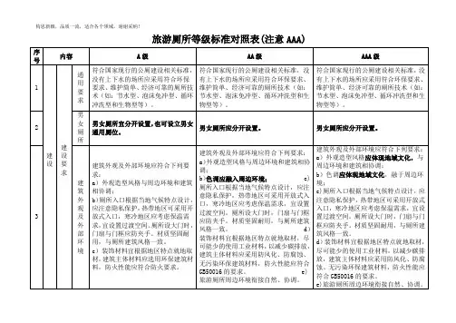 旅游景区厕所等级标准对照表A级AA级AAA级 3