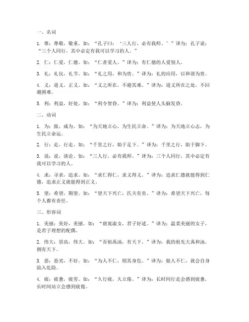 文言文常考翻译词汇