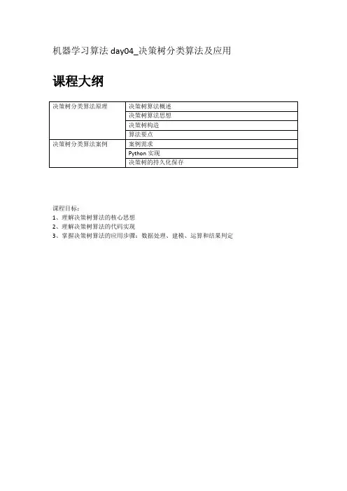 决策树分类算法与应用