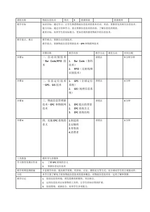 物流信息技术教案3