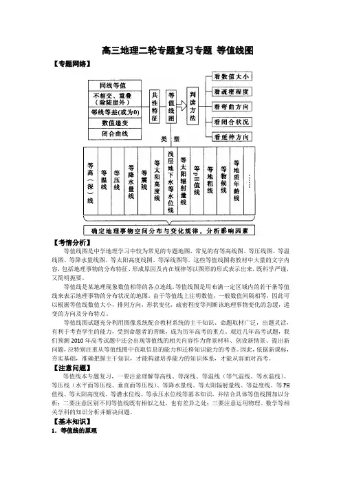高三地理二轮专题复习专题_等值线图
