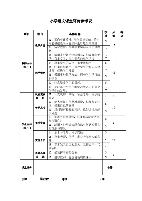 小学语文课堂评价表