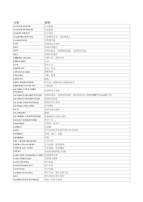 金融专业术语词典