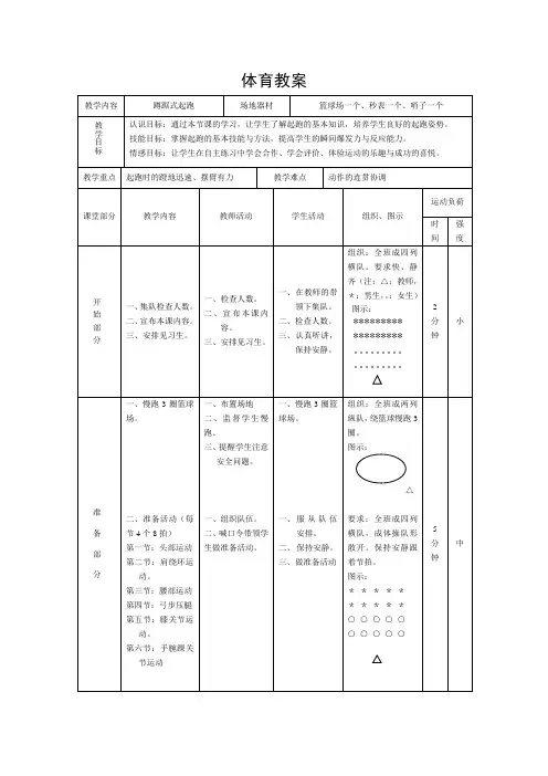 《蹲踞式起跑》体育教案