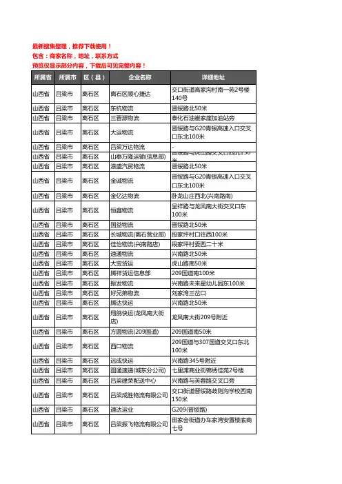 新版山西省吕梁市离石区托运企业公司商家户名录单联系方式地址大全66家