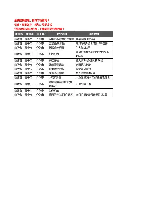 新版山西省晋中市介休市婚纱摄影企业公司商家户名录单联系方式地址大全12家