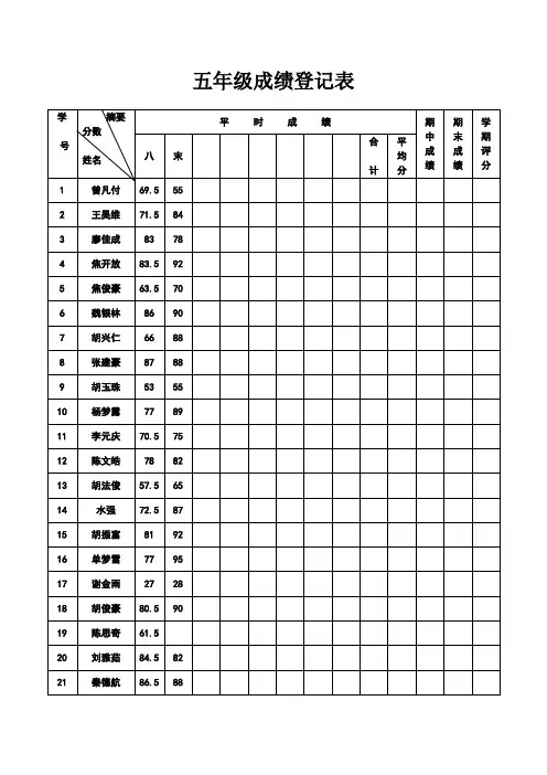 五年级成绩登记表