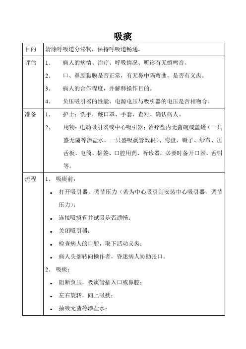 吸痰