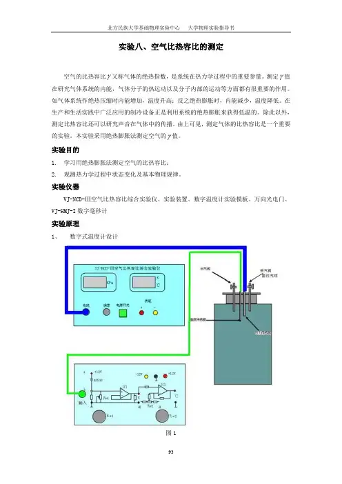 空气摩尔热容比的测定