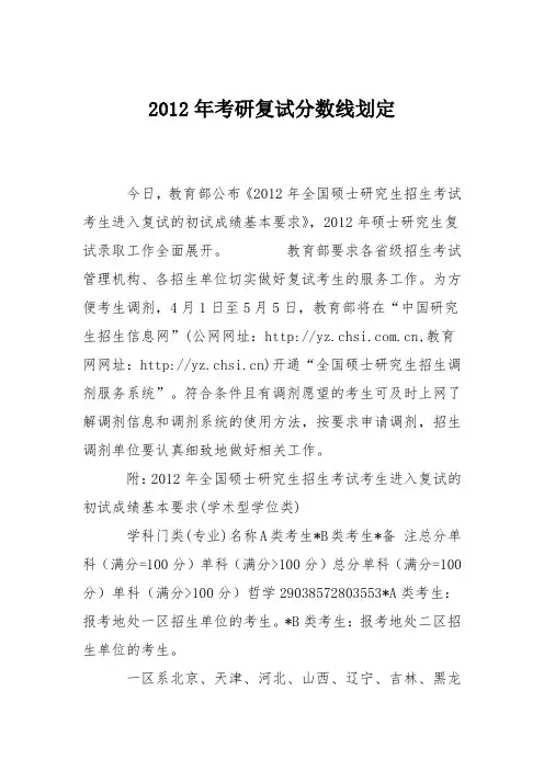 2012年考研复试分数线划定