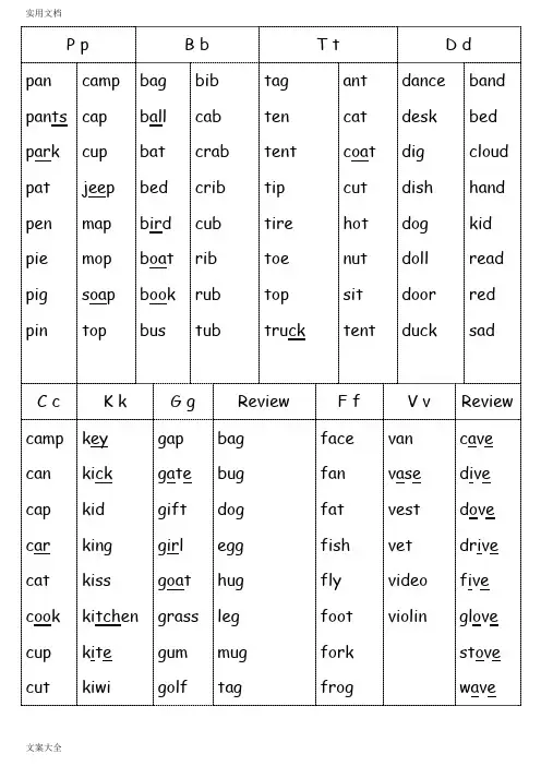 自然拼读法(字母组合发音)