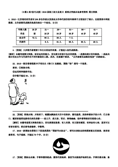 2019届高三语文专题重难点突破：图文转换(含答案解析)
