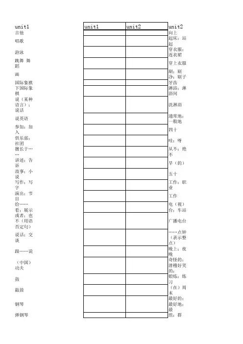 人教版七年级下英语单元单词表(听写默写用)