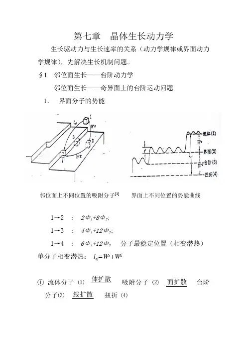 晶体生长第七章 晶体生长动力学