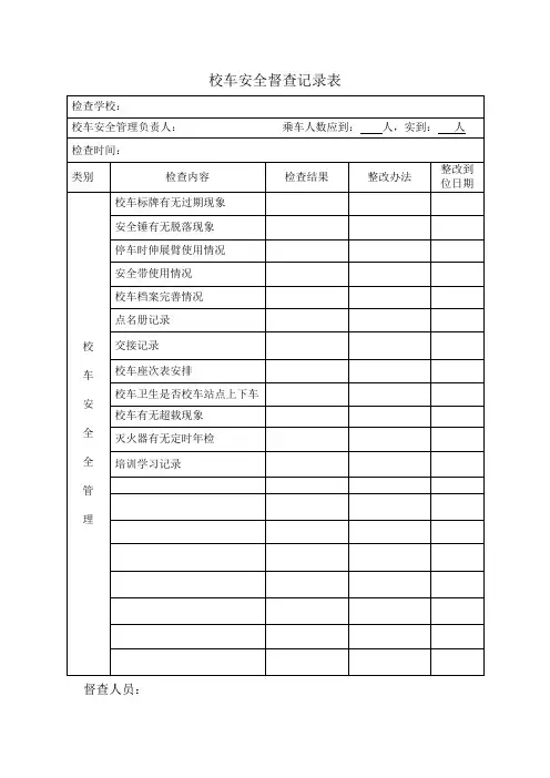 校车安全督查记录表