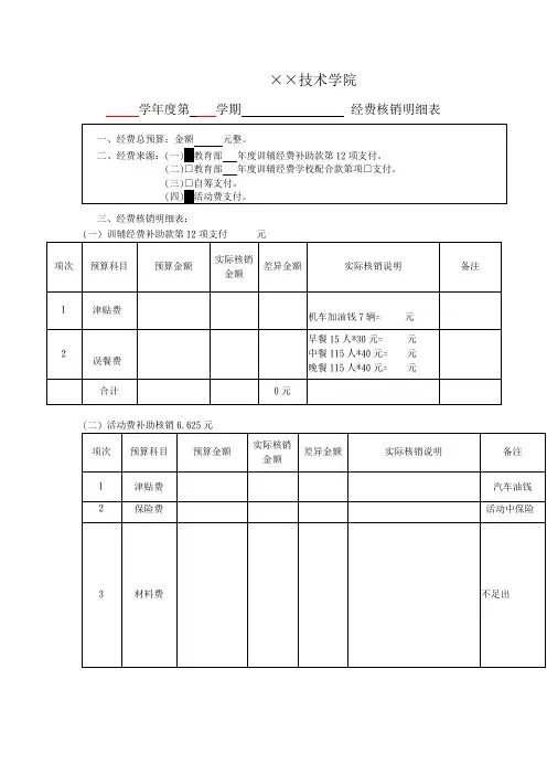 经费核销明细表word模板