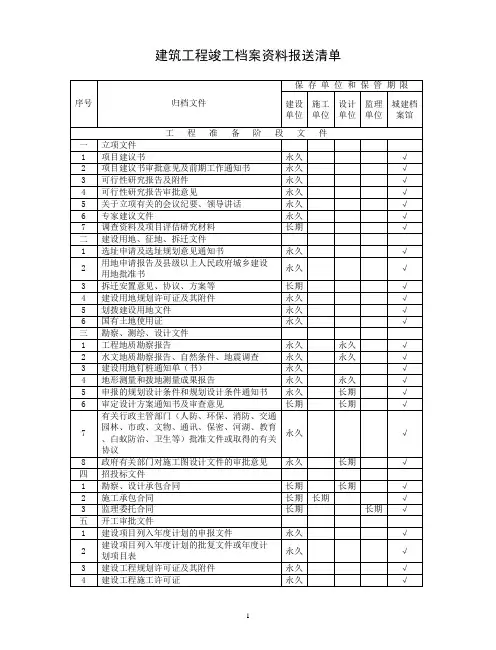建筑工程竣工档案资料报送清单(档案馆部分)