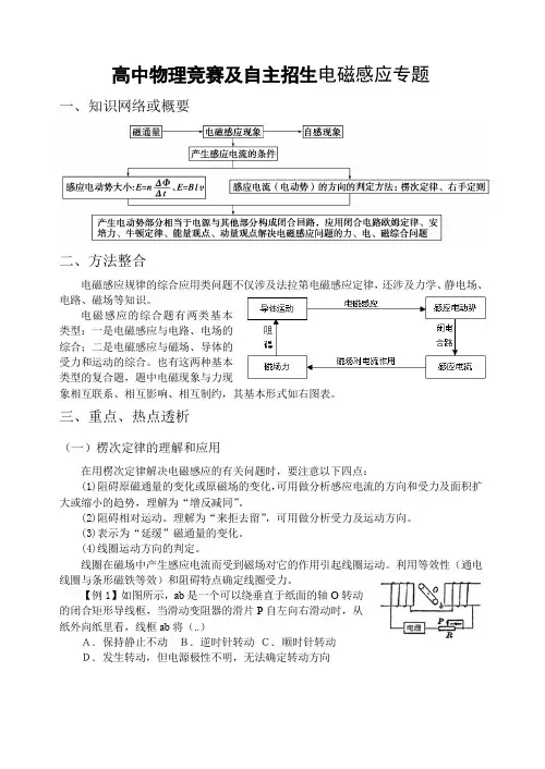 高中物理竞赛及自主招生电磁感应专题