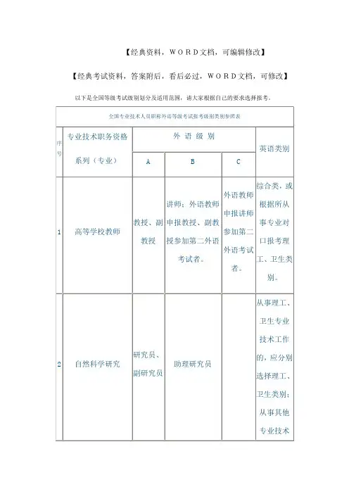 职称外语等级考试级别划分及适用范围