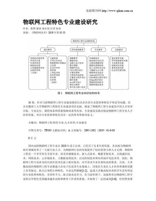 物联网工程特色专业建设研究