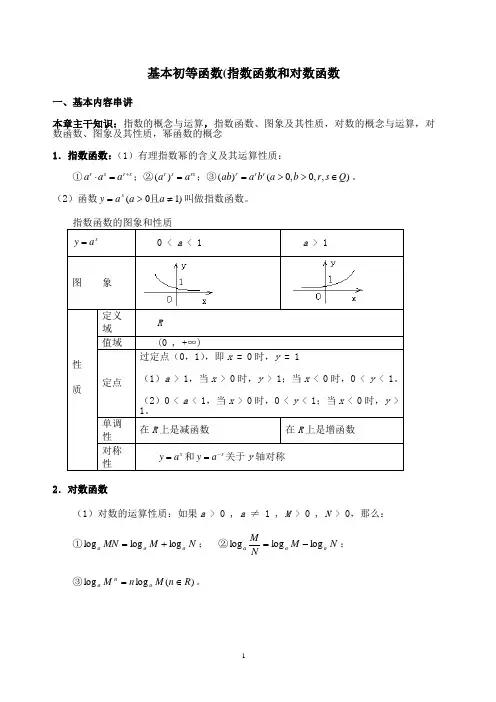 基本初等函数I(指数函数与对数函数)