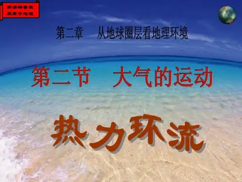 热力环流