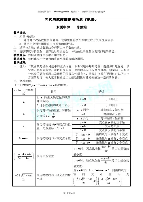 二次函数的图像与性质(中考复习)