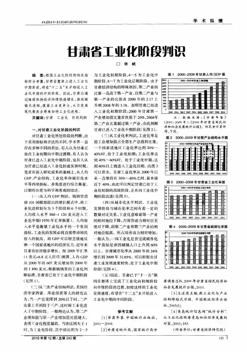 甘肃省工业化阶段判识