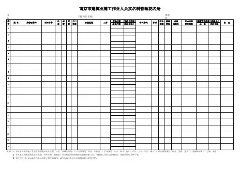 花名册表格