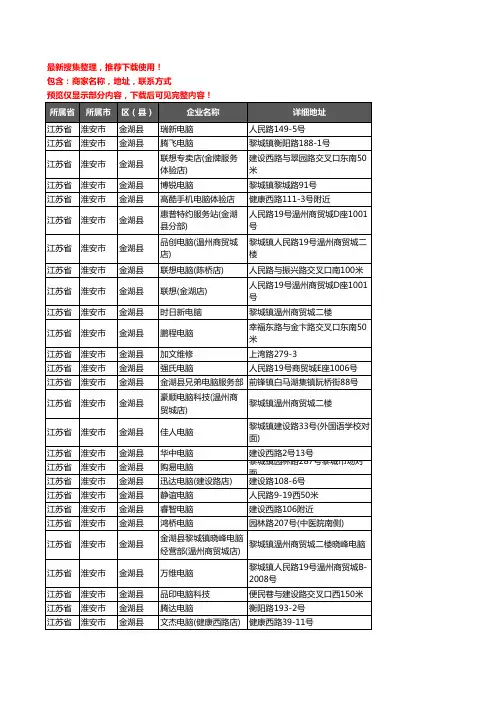 新版江苏省淮安市金湖县电脑企业公司商家户名录单联系方式地址大全36家