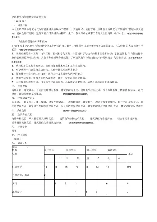 建筑电气与智能化专业培养方案