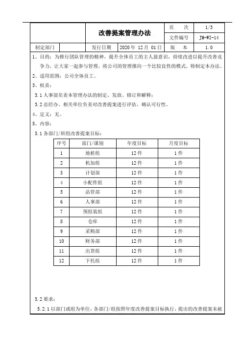 改善提案管理办法